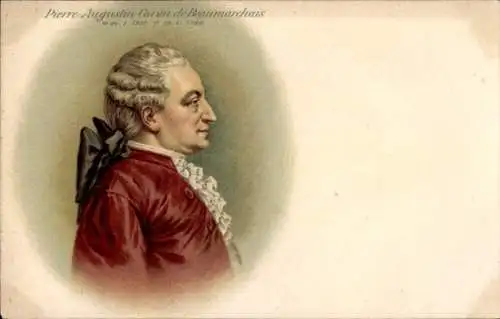 Litho Pierre Augustin Caron de Beaumarchais