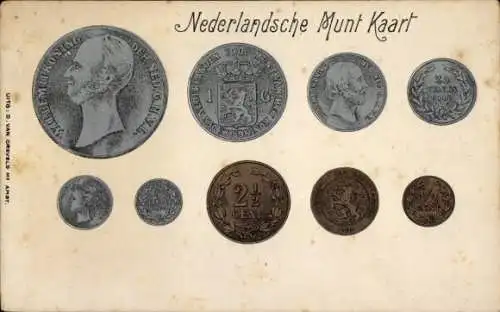 Münz Ak Niederländische Münzen, König Willem II. der Niederlande