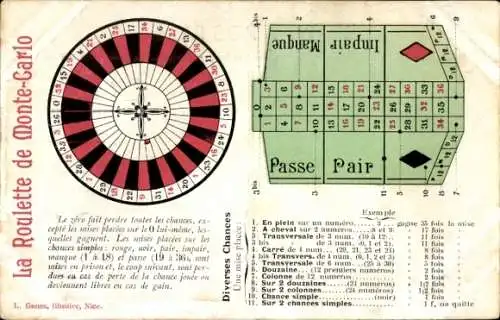 Ak Roulette von Monte Carlo