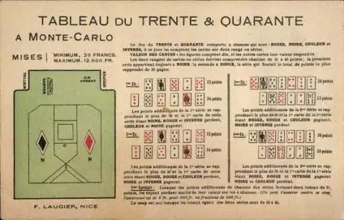 Ak Kartenspiel, Regeln in französischer Sprache, Wetteinsatz