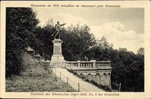 Ak Gravelotte Lothringen Moselle, Denkmal des Rheinischen Jäger Bataillons Nr 8