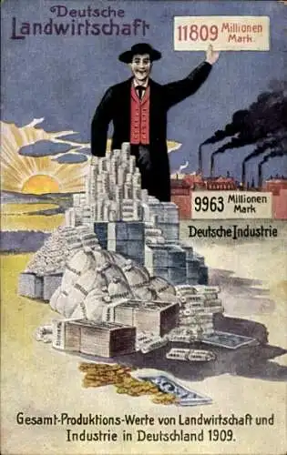 Ak Deutsche Landwirtschaft, Deutsche Industrie, Gesamtproduktionswerte von 1909, Kaiserreich