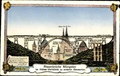 Ak Müngsten an der Wupper Wuppertal, Die Postkarte zeigt eine Ansicht der Müngstener Brücke im...