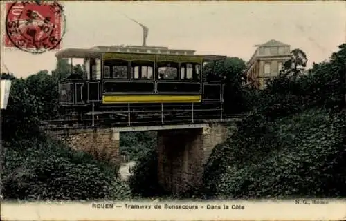 Ak Rouen Seine Maritime, Straßenbahn Bonsecours