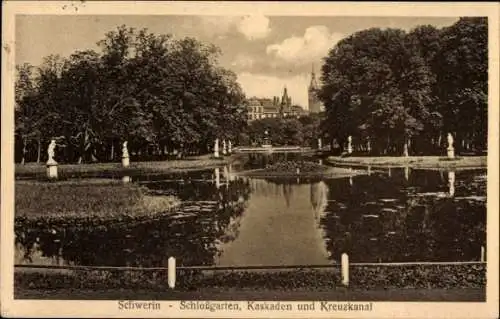 Ak Schwerin in Mecklenburg, Schlossgarten, Kaskaden und Kreuzkanal