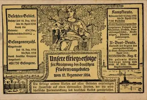 Künstler Ak Unsere Kriegserfolge seit Ablehnung des deutschen Friedensangebotes 1916