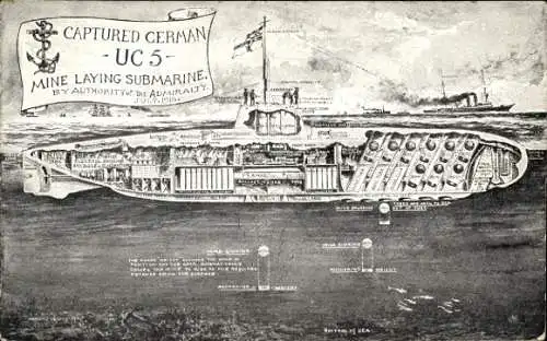 Ak Captured German UC 5, Mine laying Submarine, Deutsches U Boot
