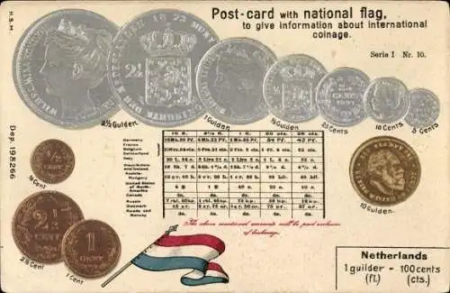 Präge Ak Münzen, Niederlande, Gulden, Cents, Nationalflagge