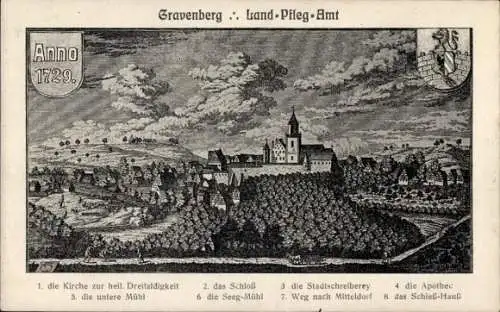 Ak Gräfenberg in Oberfranken, Gravenberg, Land-Pfleg-Amt, Gesamtansicht 1729, Wappen