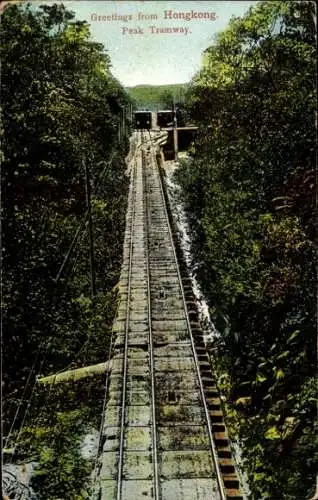 Ak Hong Kong China, Peak Tramway