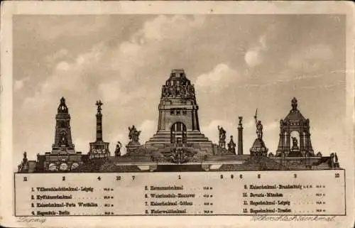 Ak Leipzig in Sachsen, Völkerschlachtdenkmal