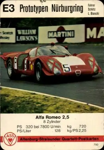 Ak Nürburg in der Eifel, Nürburgring, Prototypen Nürburgring: Schütz, L. Bianchi, Alfa Romeo 2...