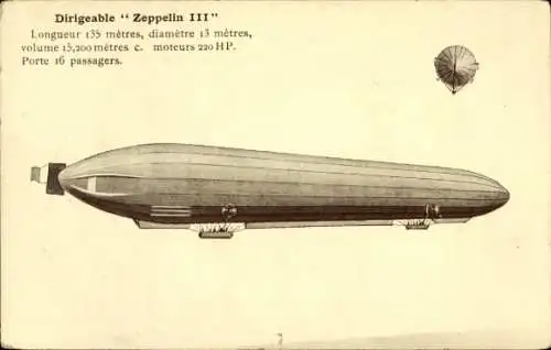 Ak Dirigéable Zeppelin III., Luftschiff