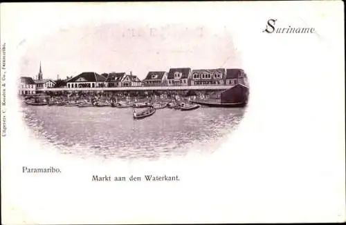 Ak Paramaribo Suriname, Markt aan den Waterkant