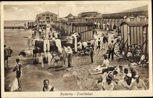 Ak Nordseebad Norderney Ostfriesland, Familienbad, Strandleben