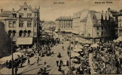 Ak Mainz am Rhein, Partie auf dem Markt mit Menschen 