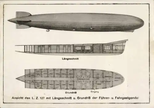 Ak Luftschiff LZ 127 Graf Zeppelin, Grundriss, Längsschnitt der Führer und Fahrgastgondel