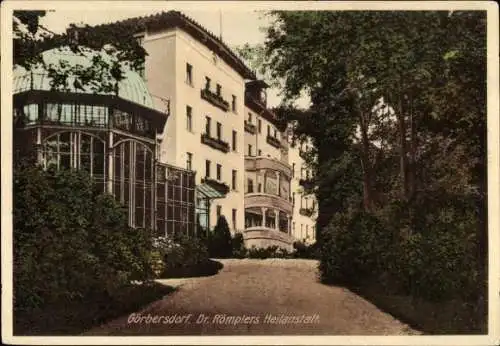 Ak Görbersdorf Oederan Sachsen, Dr. Römplers Heilanstalt, Gebäude, Weg, Grünanlagen