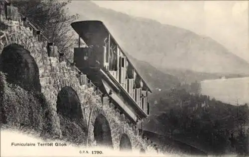 Ak Territet Montreux Kt. Waadt, Bergbahn, Sicht auf Landschaft, Funiculaire Territet Glion Text