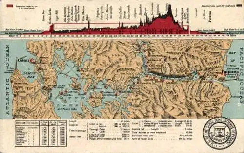 Präge Landkarten Ak Panama City Panama, Atlantic Ocean, Pacific Ocean