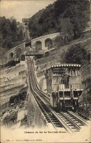 Ak Glion Montreux Kanton Waadt, Chemin de Fer de Territet Glion, Standseilbahn