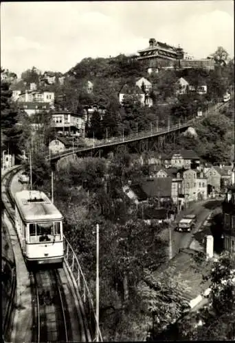 Ak Dresden Loschwitz, Standseilbahn, Luisenhof