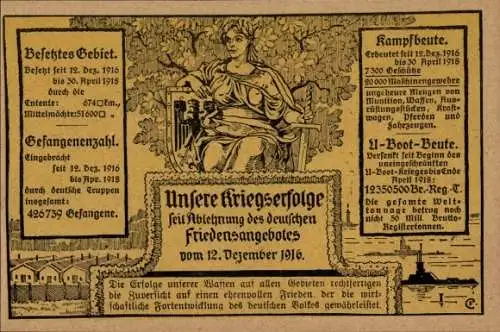 Künstler Ak Unsere Kriegserfolge seit Ablehnung des deutschen Friedensangebotes 1916