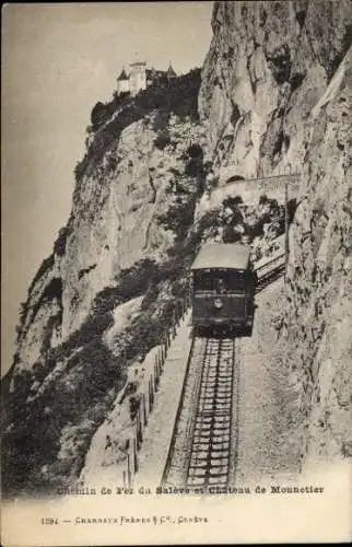 CPA Salève Haute Savoie, Chemin de Fer, Chateau de Monnetier