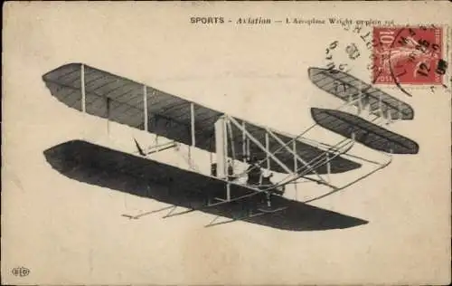 Ak Sports d'Aviation, L'Aéroplane Wright en plein vol