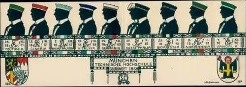 Klapp Studentika Ak München, Techn. Hochschule, Teutonia, Cisaria, Rheno Palatia, Vitruvia, Germania