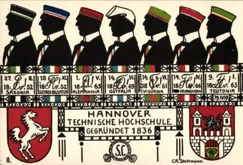 Studentika Ak Hannover, Technische Hochschule, Corps Saxonia, Slesvico Holsatia, Alemannia, Ostfalia