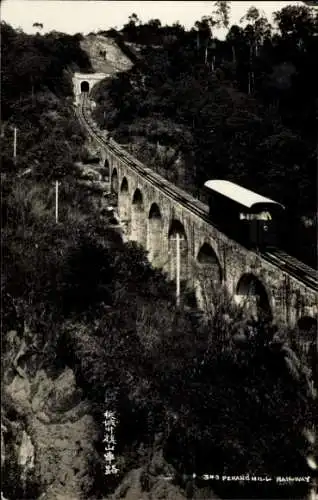 PC Malaysia, Penang Hill-Railway