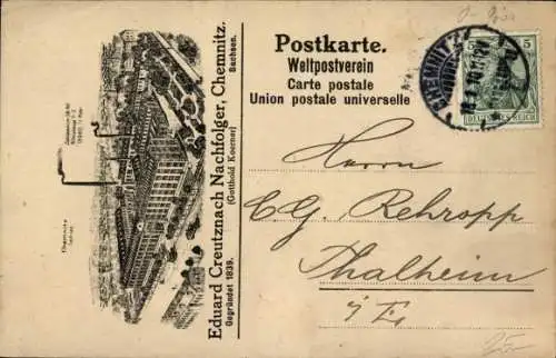 Ak Chemnitz in Sachsen, Strumpfwaren-Fabrik, Eduard Creutznach Nachhfolger