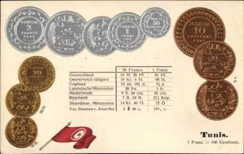 Präge Ak Tunesien, Münzen, Francs, Flagge