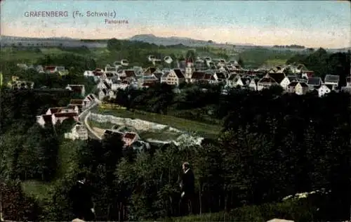 Ak Gräfenberg in Oberfranken, Panorama