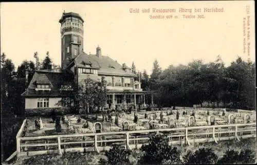 Ak Karlovy Vary Karlsbad Stadt, Cafe und Restaurant Aberg