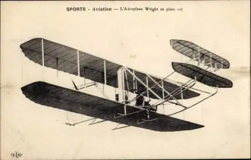 Ak Sports d'Aviation, L'Aéroplane Wright en plein vol