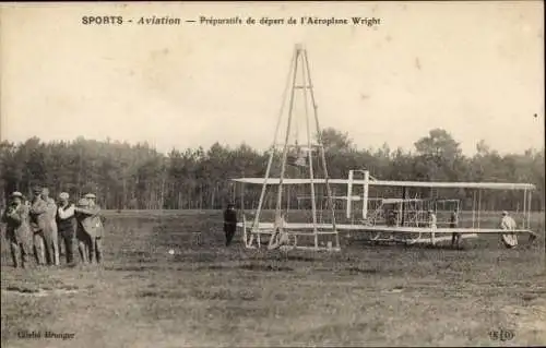 Ak Sports Aviation, Préparatifs de départ de l'Aéroplane Wright