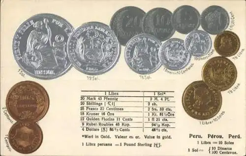 Präge Ak Peru, Münzen, Sol, Centavos