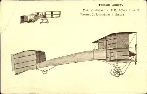 Ak Triplan Goupy, Moteur Anzani 50 HP, Aéroplane
