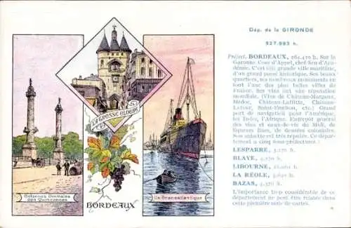 Ak Bordeaux Gironde, Vorderseite zeigt zentrale Säulen, große Glocke, Transatlantikschiff, Stadta