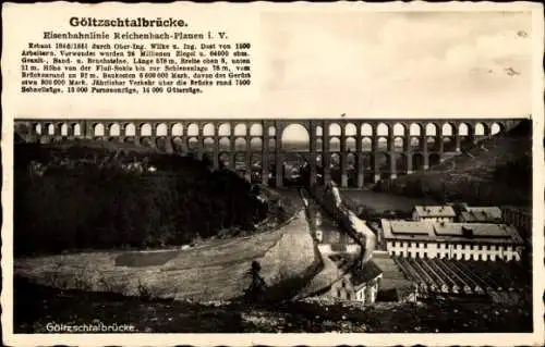 Ak Mylau im Vogtland, Göltzschtalbrücke, Eisenbahnlinie Reichenbach Plauen