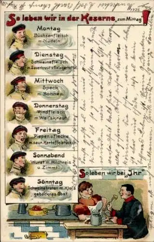 Litho So leben wir in der Kaserne zum Mittag, Büchsenfleisch, Schweinefleisch, Humor