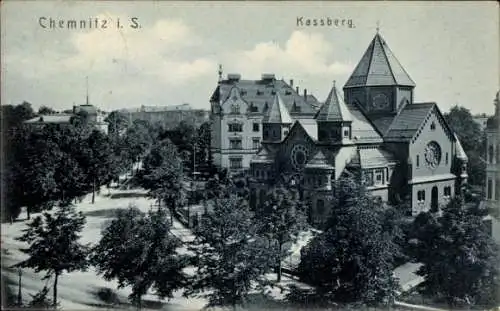 Judaika Ak Kaßberg Chemnitz in Sachsen, Synagoge