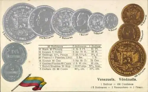 Präge Ak Venezuela, Fahne, Münzen, Währung