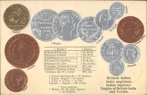 Präge Ak Britisch Indien, Münzen, Währung