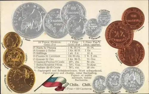 Präge Ak Chile, Fahne, Münzen, Währung