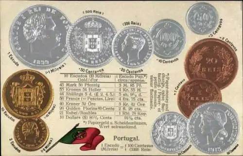 Präge Ak Portugal, Fahne, Münzen, Währung