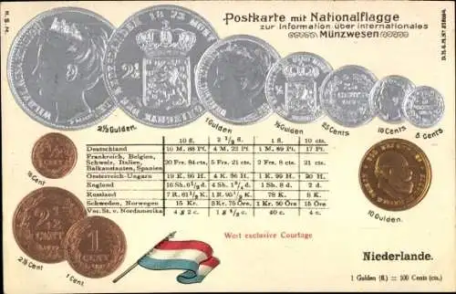 Präge Ak Niederlande, Fahne, Münzen, Währung