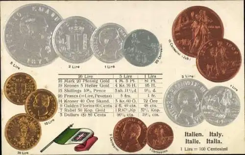 Präge Ak Italien, Fahne, Münzen, Währung